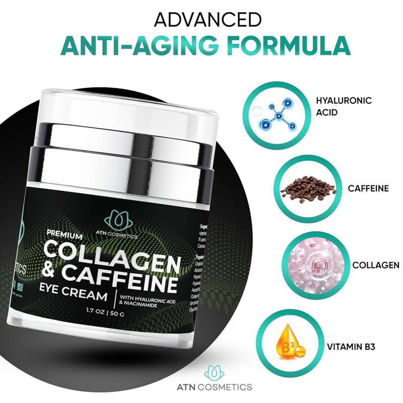 Caffeine Eye Cream - Collagen Formula for Wrinkles & Dark Circles | Infused with Hyaluronic Acid & Niacinamide, 1.7 Oz