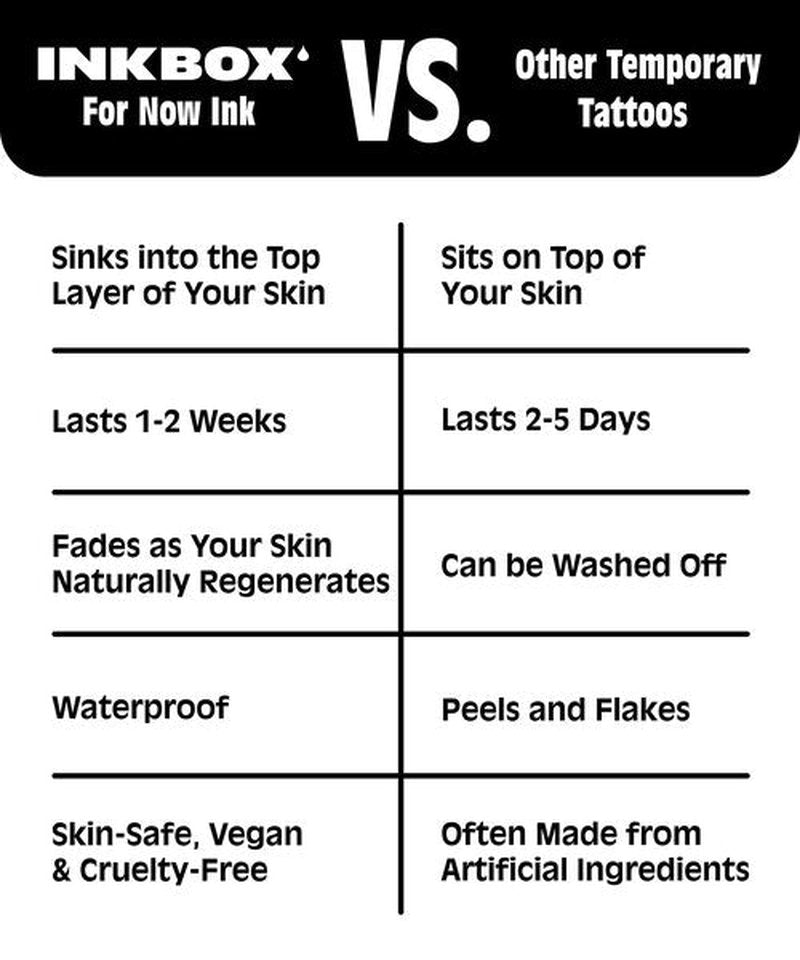 Inkbox Temporary Tattoos, Semi-Permanent Tattoo, One Premium Easy Long Lasting, Water-Resistant Temp Tattoo with For Now Ink - Lasts 1-2 Weeks, Delphi, 5 x 2 in