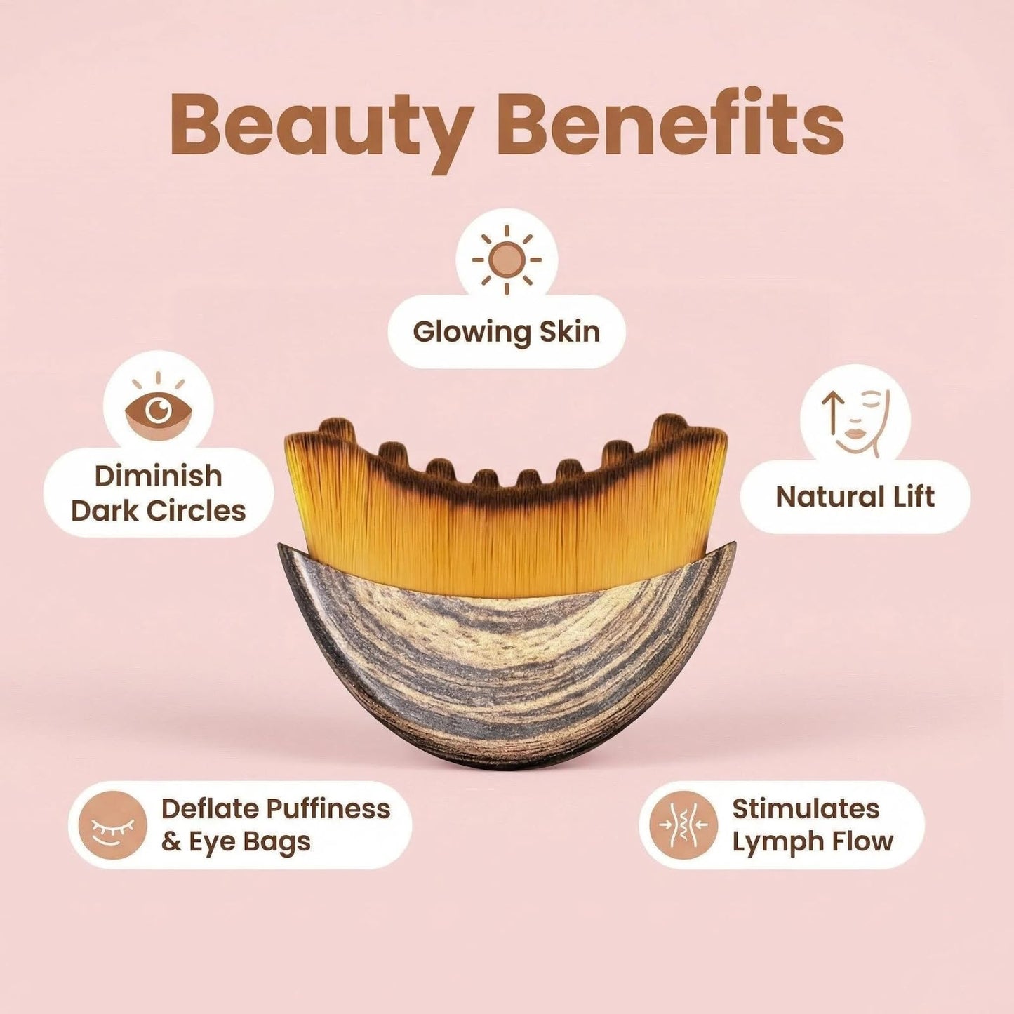 New Lymphatic Contour Face Brush - Manual Lymphatic Drainage Massager for Chin, Jawline Sculpting and Puffiness Reduction - Ergonomic Design with Soft Bristles for Facial Rejuvenation and Neck Care.