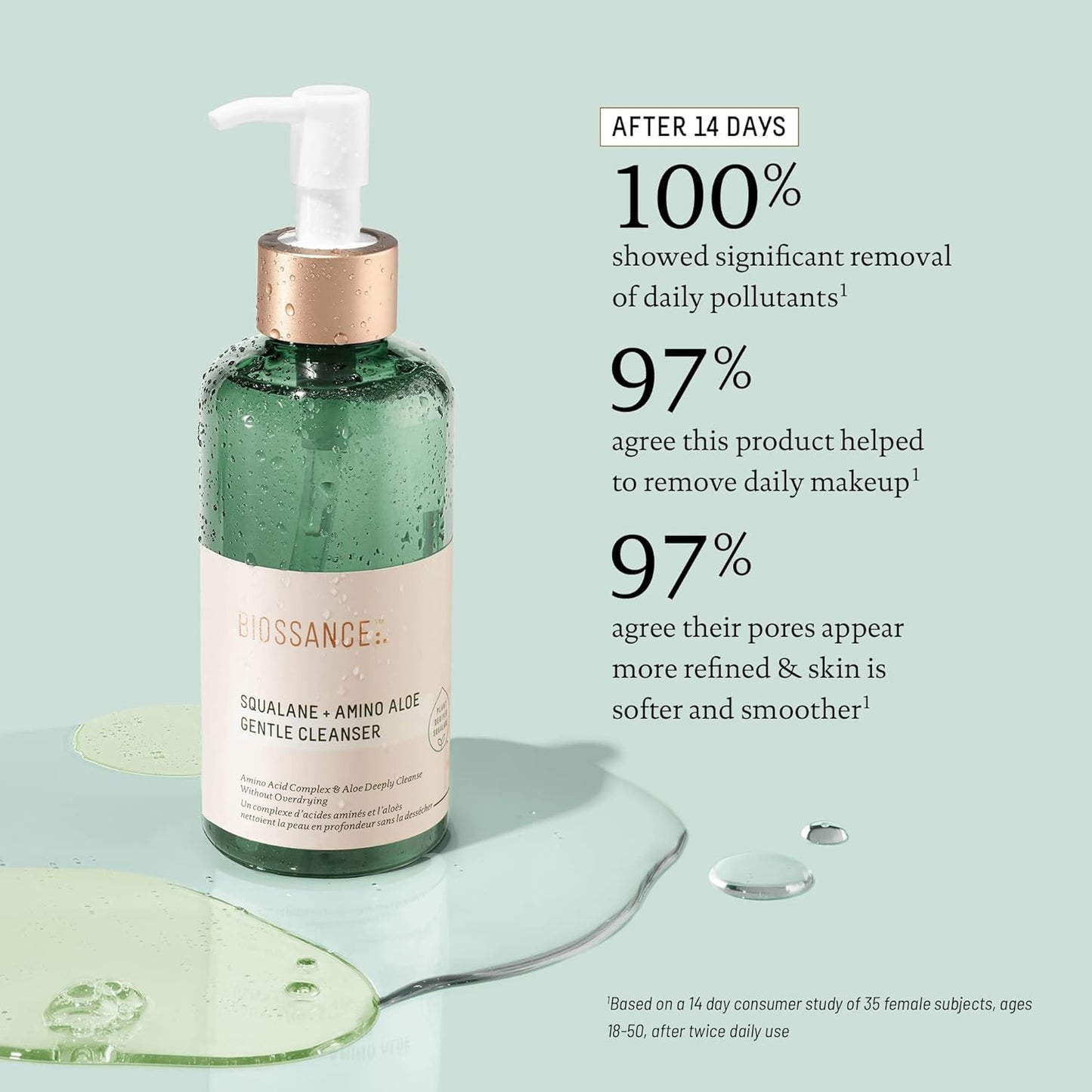BIOSSANCE Squalane + Amino Aloe Gentle Face Wash – Foaming Facial Cleanser Gel – Hydrating for All Skin Types – Removes Makeup & Deeply Cleans Pores with Moringa Extract – Soothes with Aloe Vera