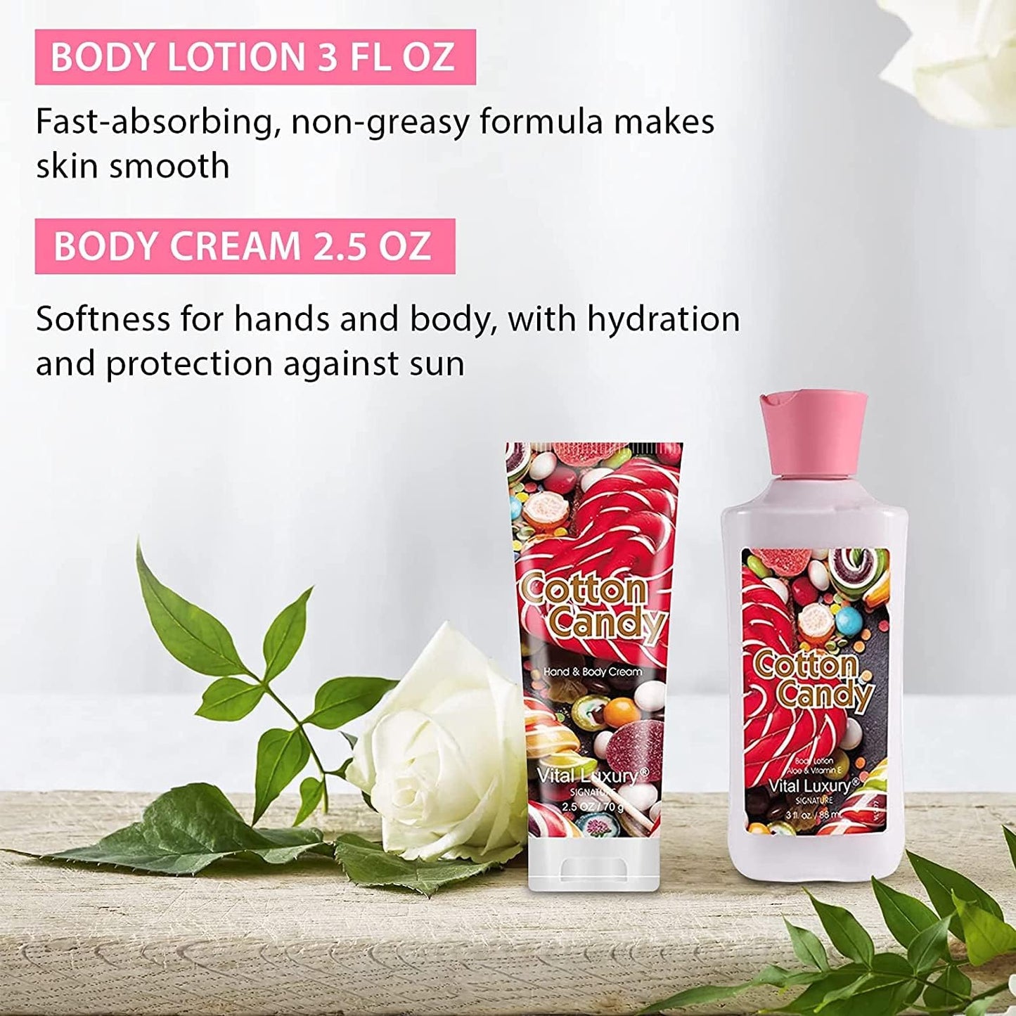 Vital Luxury Cotton Candy Bath and Body Gift Set - 4-Piece Travel Kit with Body Lotion, Shower Gel, Body Cream & Fragrance Mist (3 Fl Oz) - Natural Extracts, Personal Self Care Kit for Women/Men
