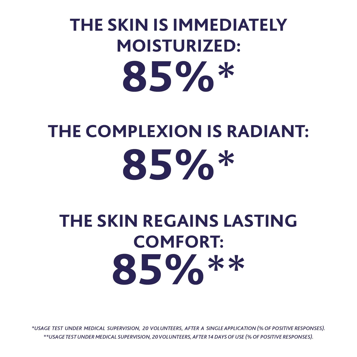 Institut Esthederm - Intensive Hyaluronic Mask - Moisturizing - Wrinkles and Fine Lines - Dehydrated Skin