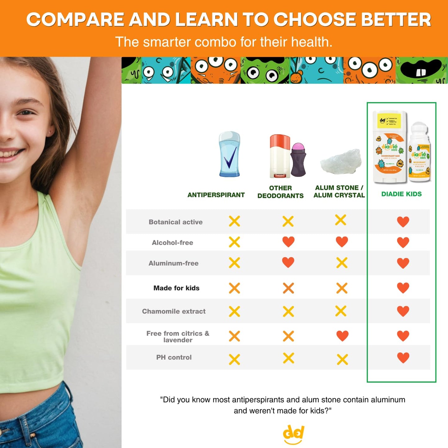 DIADIÉ Kids Natural Deodorant Mix, for Kids, Boys or Girls and Teens, stink free, Aluminum-Free, Paraben-Free, stick & rollon, 2.1oz each, 2 Pack