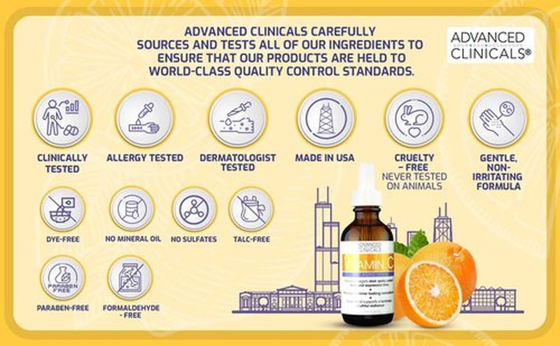 Advanced Clinicals Vitamin C Facial Serum Skin Care Anti-Aging Moisturizer Potent Vitamin C Face Lotion For Dry Skin, Age Spots, Wrinkle Repair, & Uneven Skin Tone, 1.75 Fl Oz (Pack of 2)