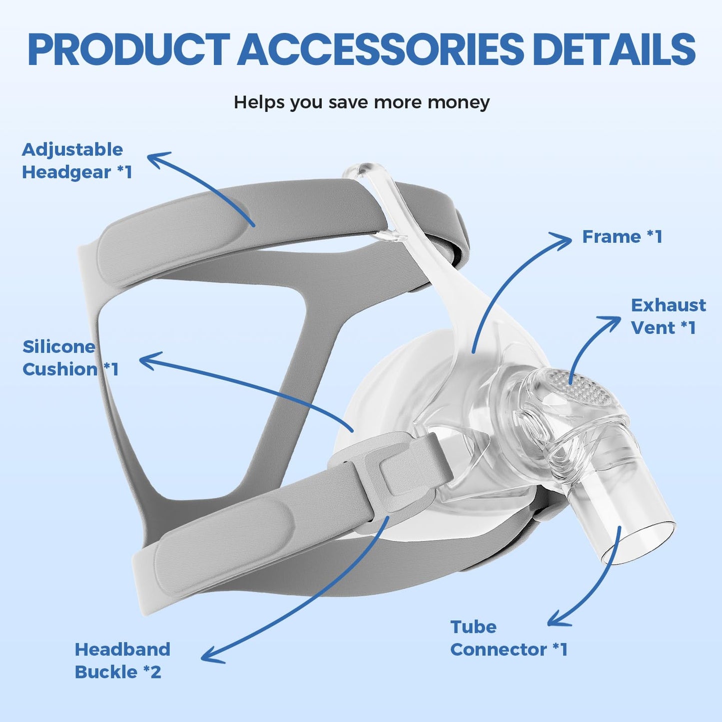 CPAP Nasal Mask,Comfort Nasal Pillow CPAP Masks, Replacement CPAP Nose Mask Headgear Set, FSA HSA Eligible, CPAP MASK with Headgear, Elbow and Cushion, Large