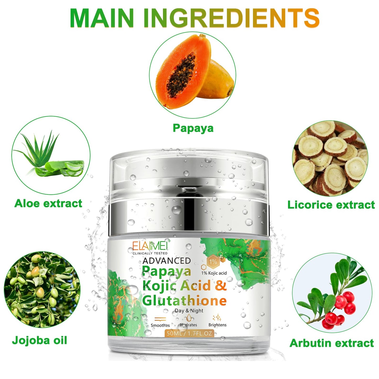 TEEROVA Papaya Cream, Anti-aging Hydrating Natural Formula with Glutathione for Nourishing Dry Skin, Day & Night Face Moisturizer 50ML