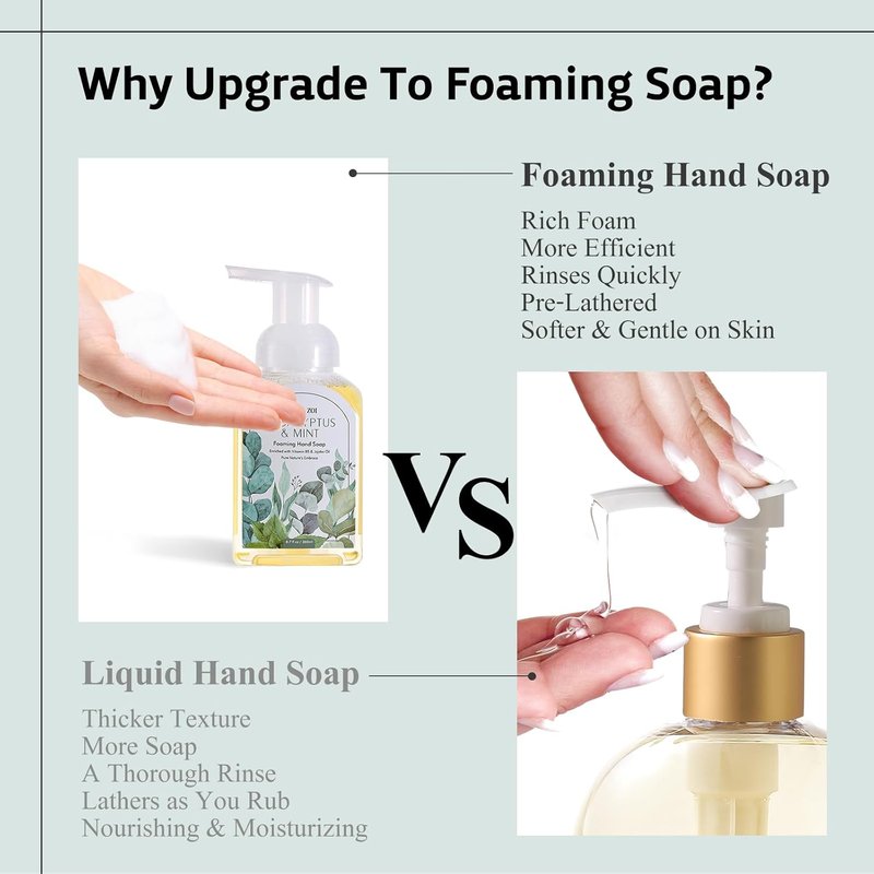 Eucalyptus & Mint Foaming Hand Soap Refills - Natural, Cruelty-Free & Moisturizing | 1L/33.8oz (Pack of 3)