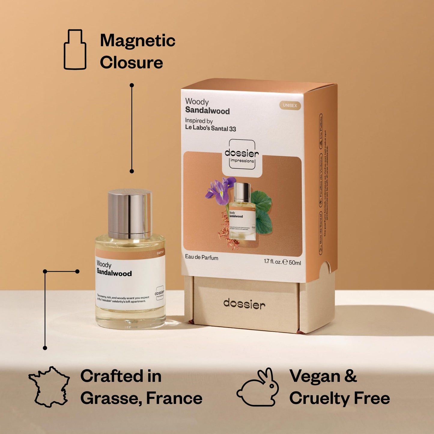 Dossier - Woody Sandalwood - Eau de Parfum - Inspired by Santal 33 - Long-Lasting Fragrance - Unisex - 1.7 fl oz (50ml)