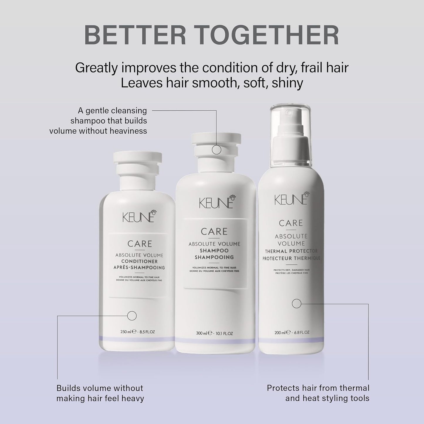 Keune Care Absolute Volume Shampoo, Volumizing & Thickening Cleanser for Fine Hair, 10.1 Fl Oz