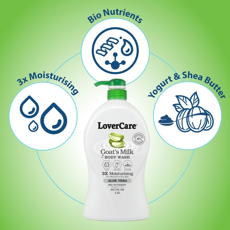 LoverCare Goat's Milk Moisturizing Body Wash Shower Cream Shower Gel Aloe Vera 40.7 Fl.Oz