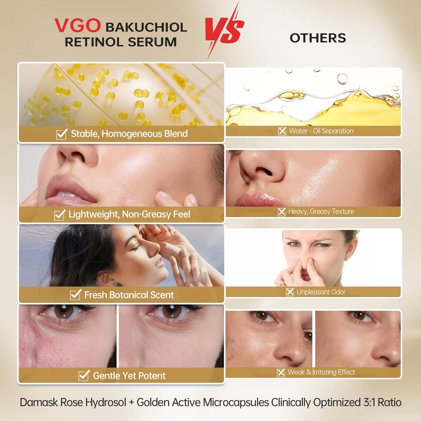 VGO Bakuchiol Retinol Serum for Face, 1% Retinol & 3% Niacinamide, Anti-Aging and Anti-Wrinkle, Gentle Yet Potent Formula for Sensitive Skin.