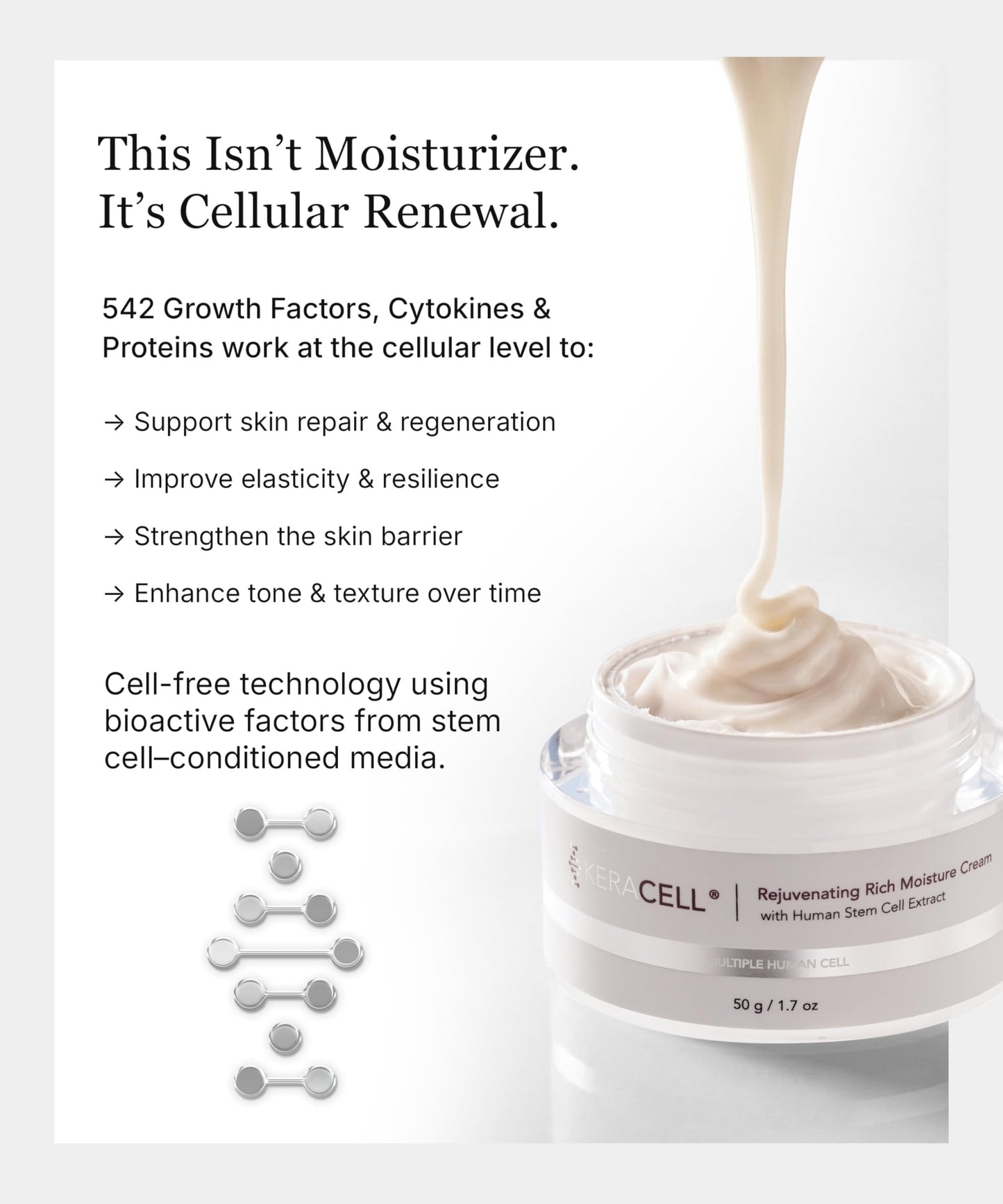 KERACELL Deep Moisturizer Face Cream – Rejuvenating Cream with Human Stem Cell Extract Technology for Dry, Mature Skin – Facial Moisturizer for Men & Women with Plant-Based Retinol Alternative, 1.7 oz