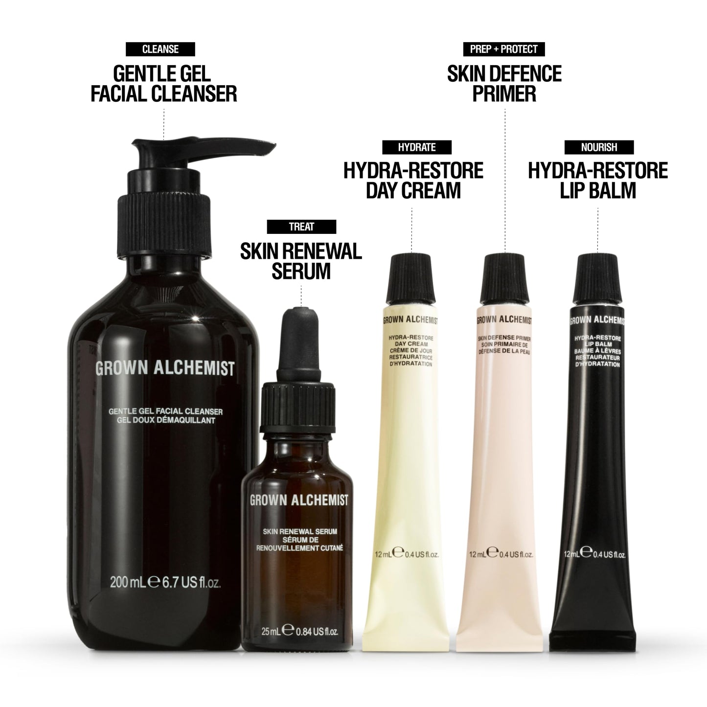 Grown Alchemist Skincare Icons Holiday Gift Set Kit, Hydra-Restore Lip Balm, Gentle Gel Facial Cleanser, Hydra-Restore Day Cream, Skin Renewal Serum & Skin Defense Primer. Hydrating & Anti-Aging Set