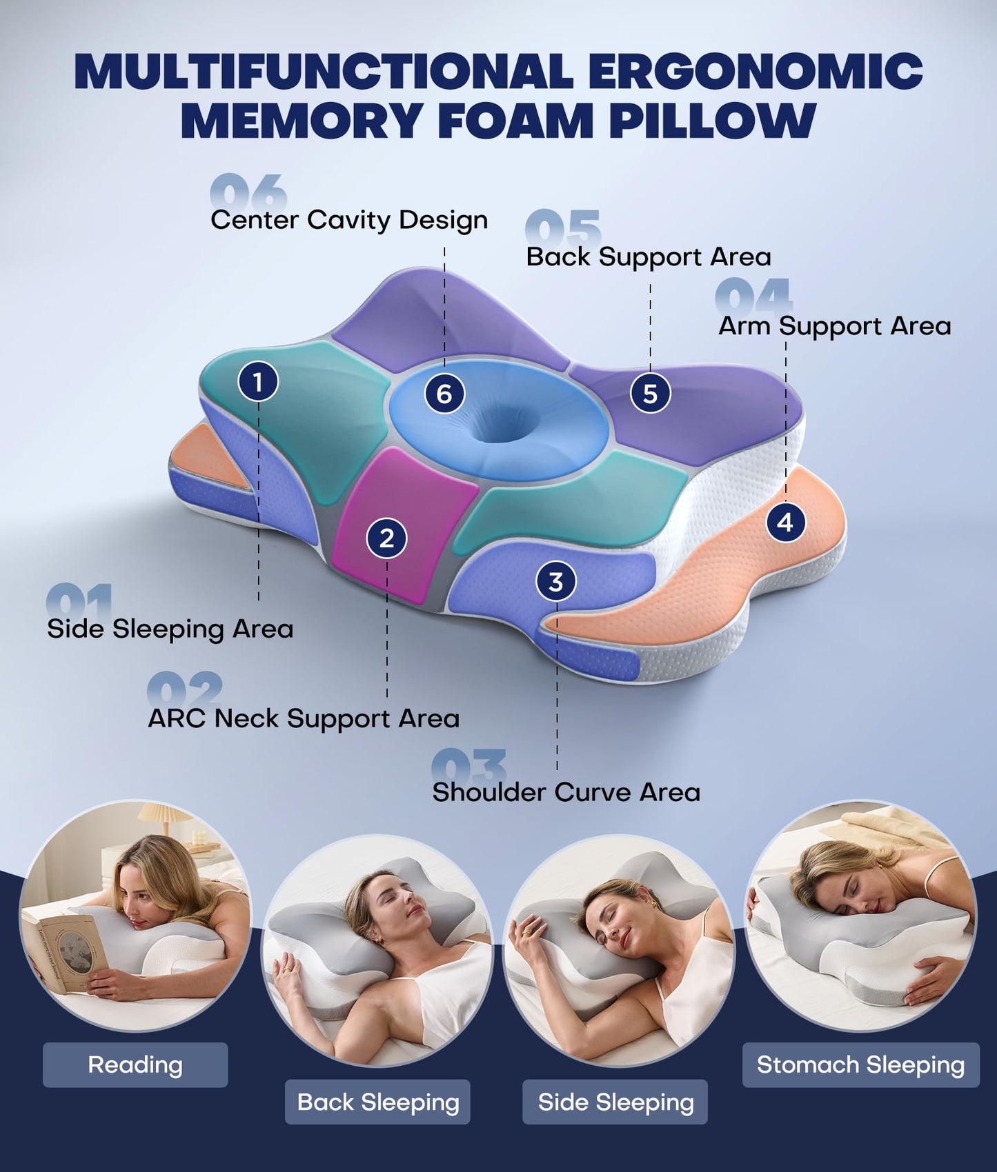 Ultra Pain Relief Cervical Neck Pillow for Sleeping, 5X Support Ergonomic Contour Pillow for Deep Sleep, Cooling Memory Foam Pillows for Adults, Orthopedic Bed Pillow for Side Back, Stomach Sleepers