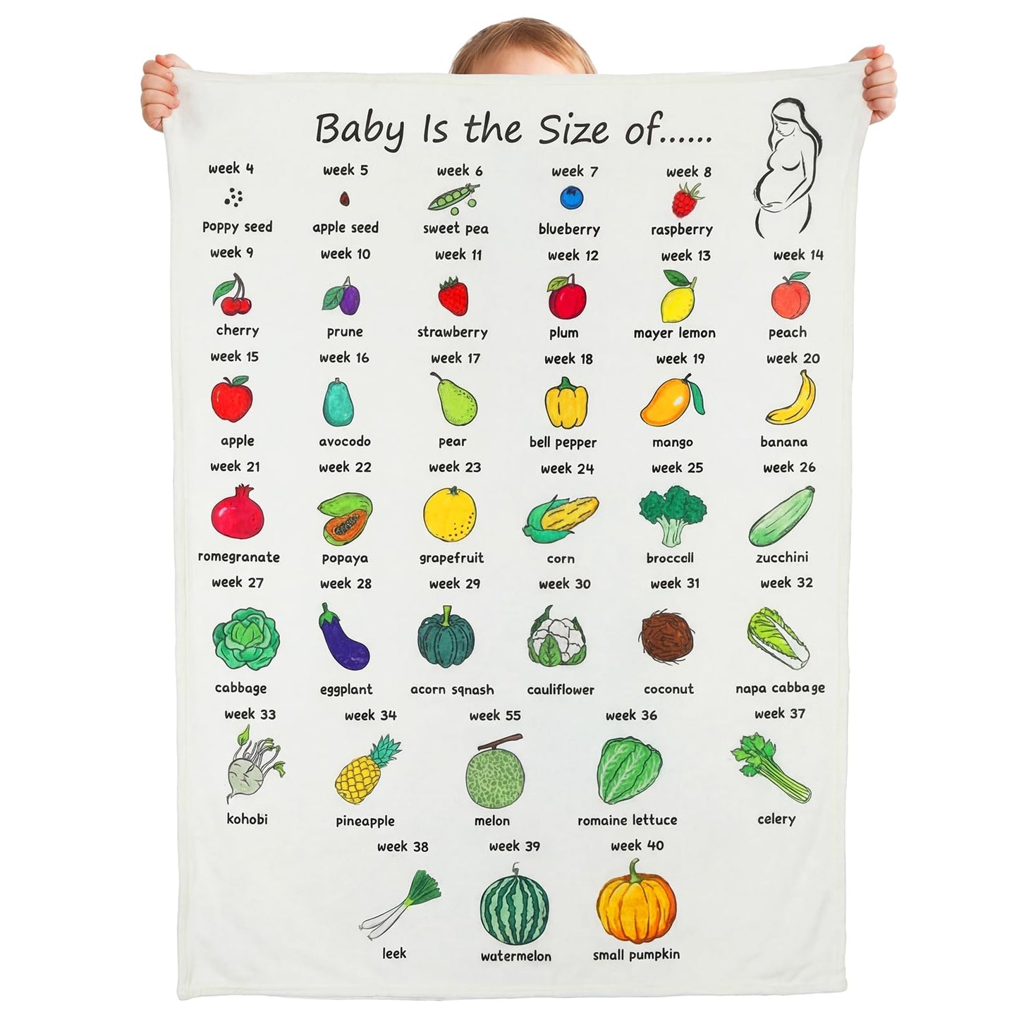 Tegeme Baby Growth Tracker Blanket Weekly Pregnant First Mom Gifts for Expecting Parents Pregnancy Countdown Calendar Week By Week Pregnancy Blanket in Fruit Veg Mother's Day Congration Gift