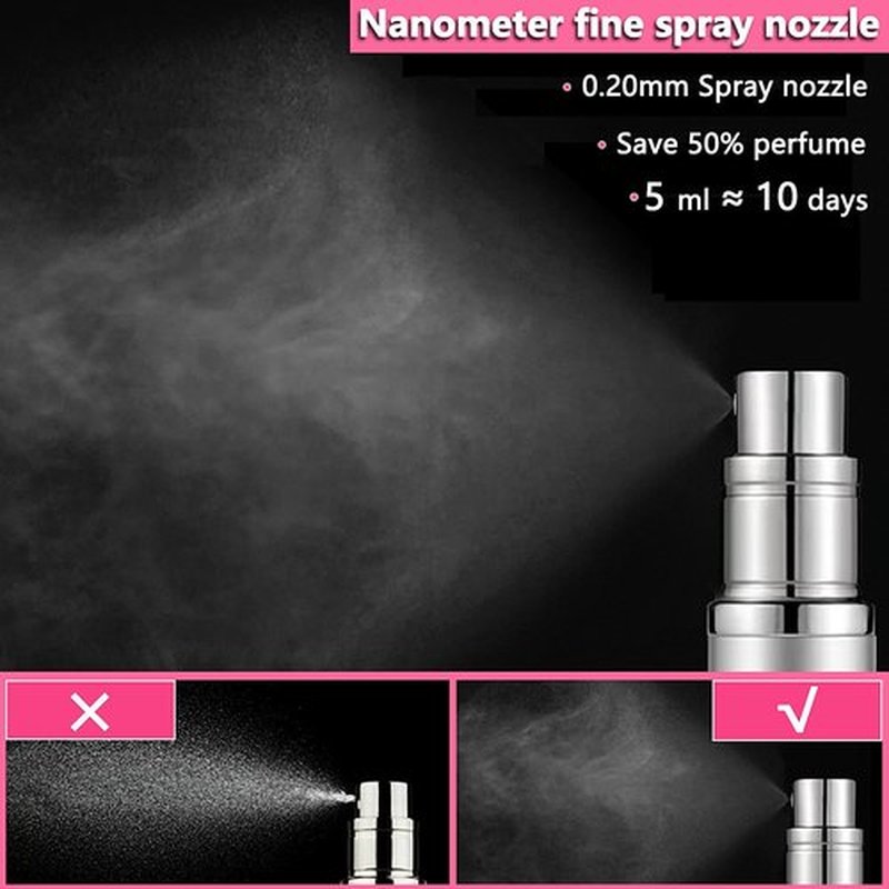 ANTOKX Travel Perfume Bottle Refillable Atomizer, 5ML Perfume Atomiser, Pocket Perfume Dispenser Leakproof Portable Perfume Sprayer (Rose Gold)