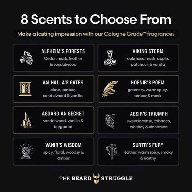 The Beard Struggle Men's Body Wash Surtr's Fury - Platinum Collection - Skin Cleaning Agent - Natural Body Wash - Shower Gel Liquid Soap - 240 mL / 8 US. fl. oz.