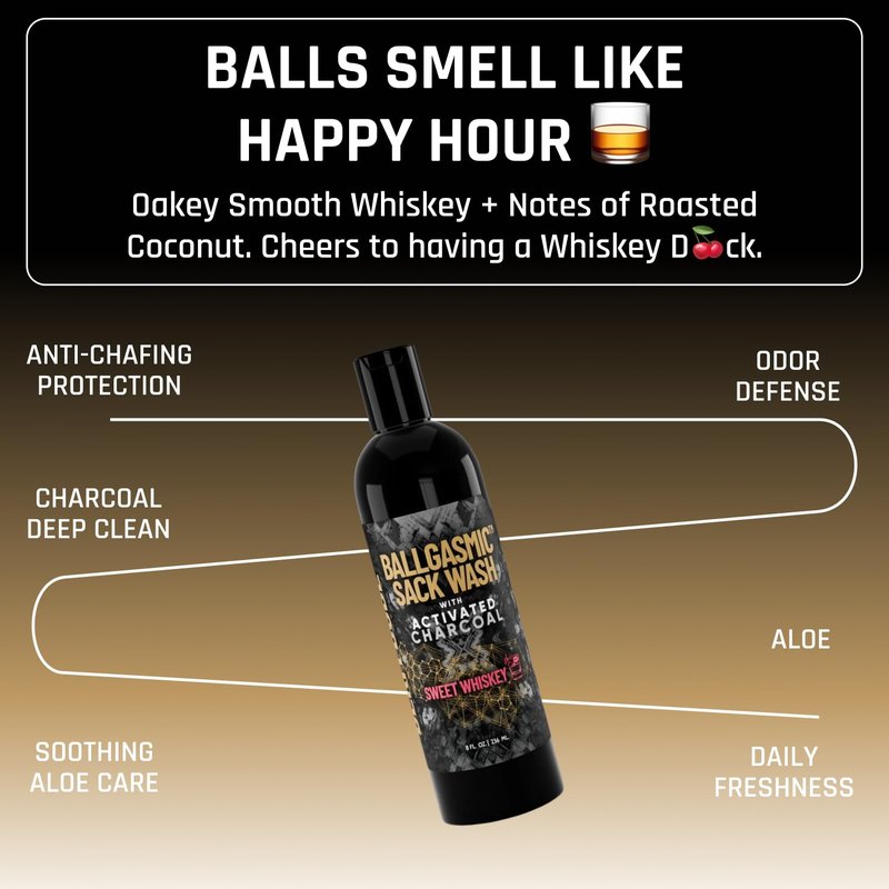Derm Dude BallGasmic Ball Wash for Men - Charcoal Anti-Chafing Body Wash | Sweet Whiskey & Strawberry - 2 x 8oz