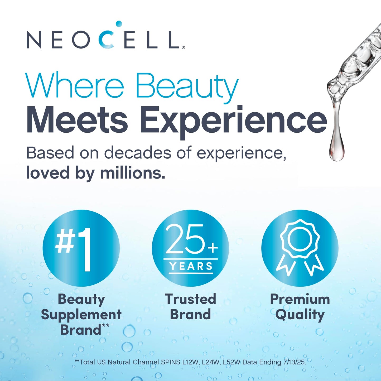 NeoCell Niacinamide Hyaluronic Acid Serum | 2 fl oz | Plus Zinc