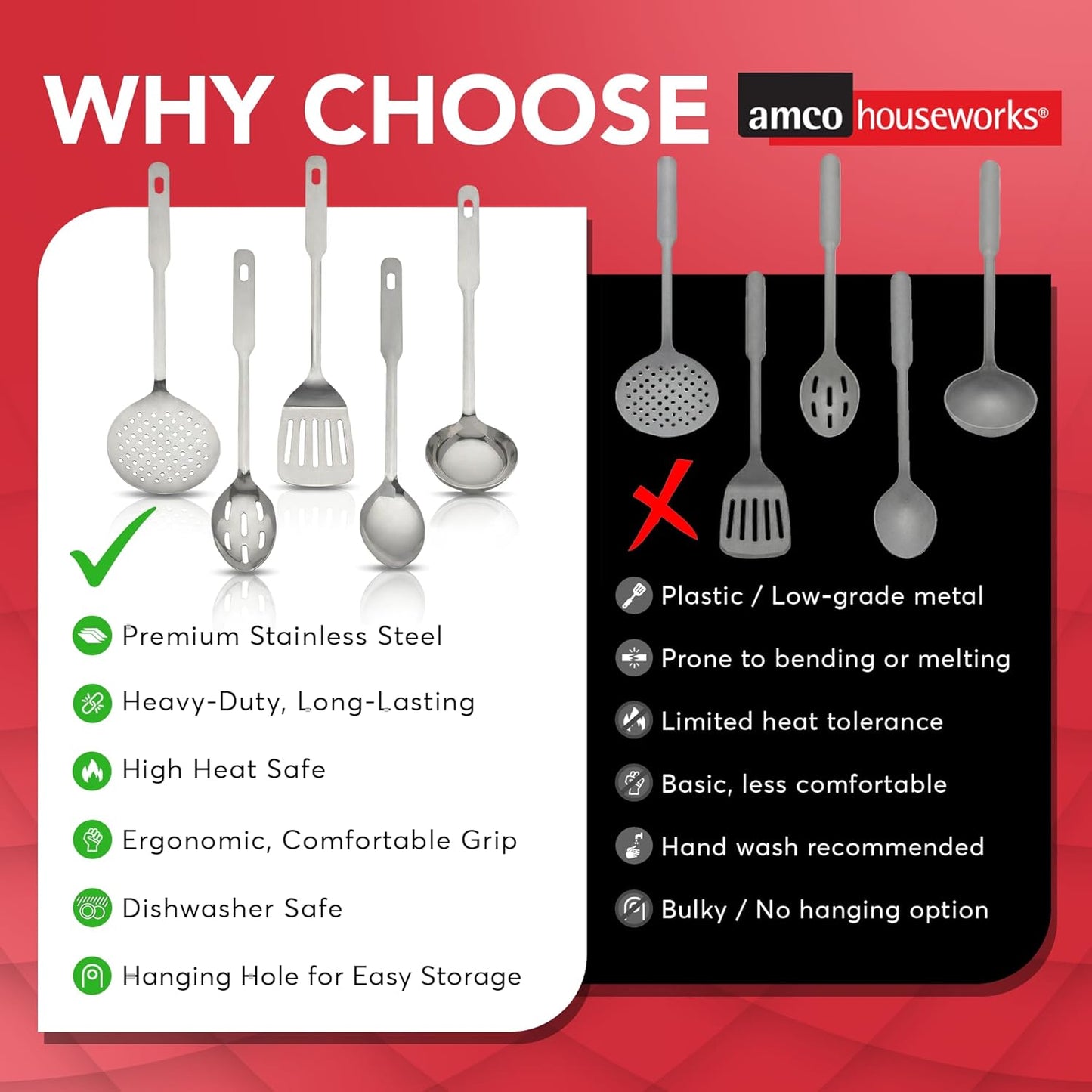 Amco 5-Piece Stainless Steel Cooking Utensil Set | Durable & Easy to Clean Kitchen Tools