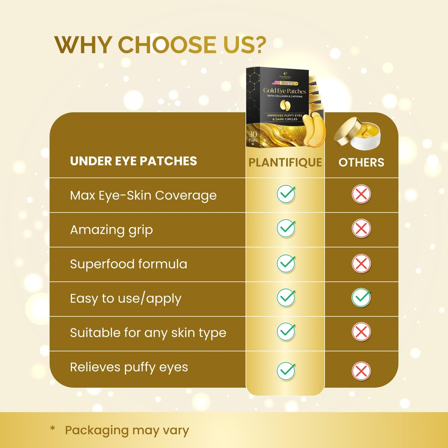 PLANTIFIQUE Gold Under Eye Patches for Puffy Eyes 40 Pairs | Under Eye Masks for Dark Circles | Puffiness Eye Gels with Collagen & Caffeine | Anti Aging Gold Eye Mask Skincare