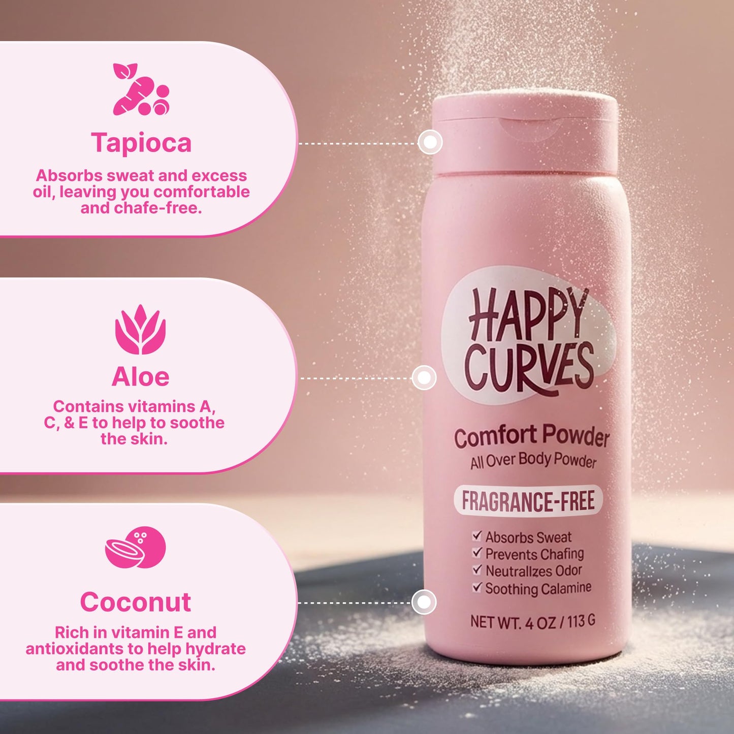 HAPPY CURVES Comfort Powder: Talc Free Anti Chafe Body & Foot Dusting Powder Deodorant to Control Inner Thigh Chafing, Private Areas, and All Over Body for Women (4 Ounce (Pack of 1), Fragrance-Free)
