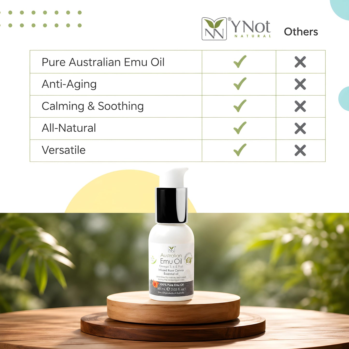 Y Not Natural Emu Oil, Unscented Face & Body Moisturizer, 3.38 fl oz