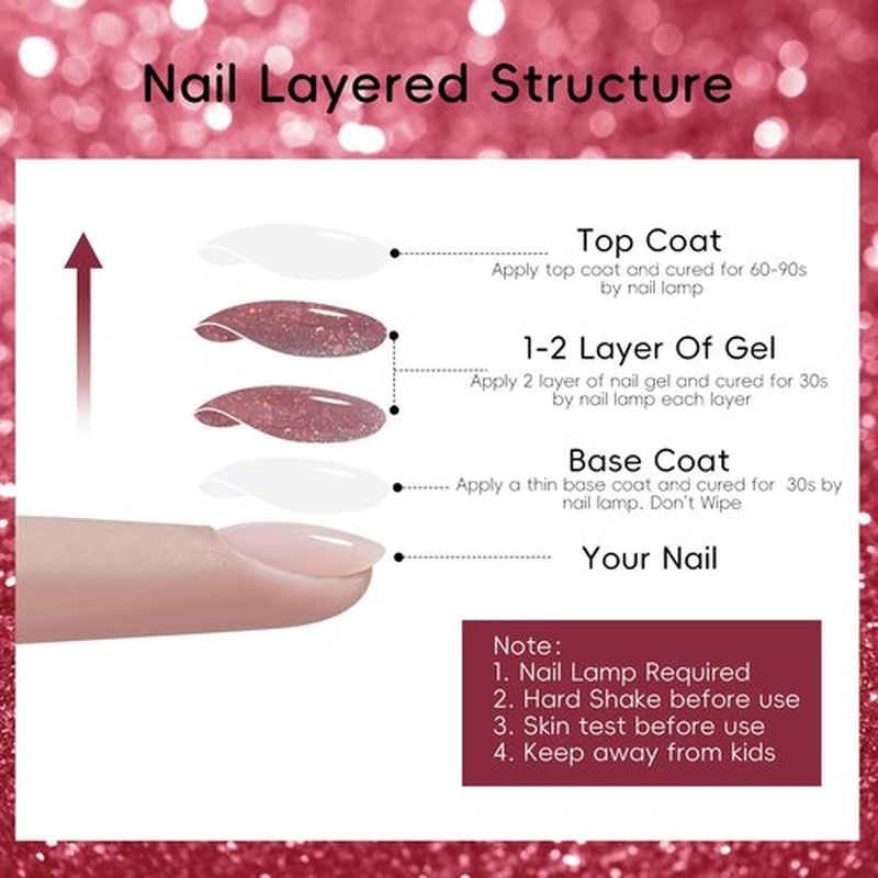 ADHERE Cat Eye Gel Nail Polish 12ml, 7 Colors Magnetic Gel Polish Set with 1 Magnets for Holographic Cat Eye, Salon Gel Manicure and Nail Art DIY at Home