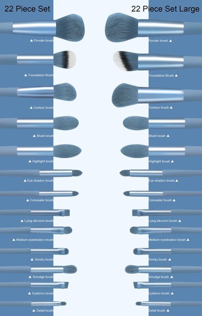Koccido Makeup Brushes 22 Pcs Makeup Kit,Foundation Brush Eyeshadow Brush Make up Brushes Set (Blue, 22 Piece Set)