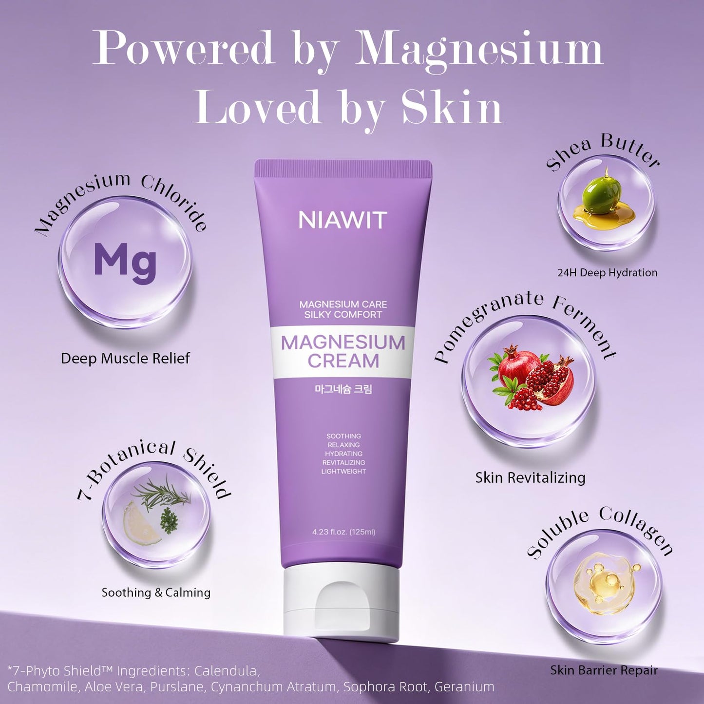 NIAWIT Magnesium Cream for Sleep & Relaxation – Nighttime Topical Magnesium Lotion for Calm Muscles & Stress Relief – Soothing, Skin-Friendly Body Butter for Legs, Feet & Arms 4.23 Fl.oz