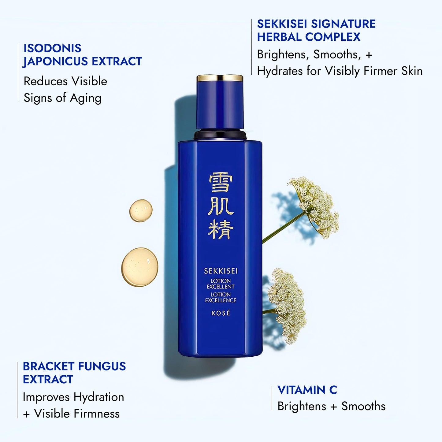 SEKKISEI Lotion Excellent, Intensive Moisturizing Face Lotion, 6.7 Ounce (200ml)