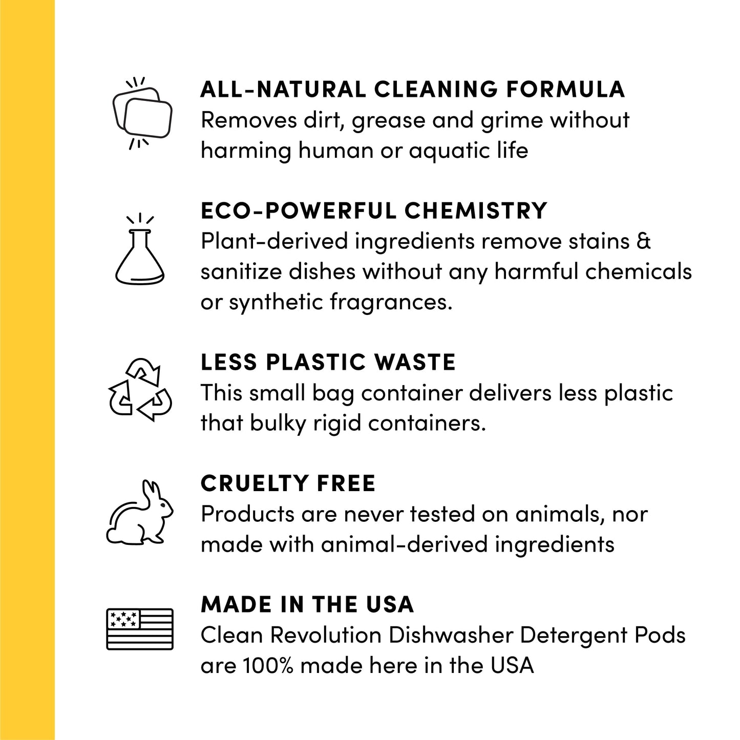 Clean Revolution Sun Lemon Dishwasher Detergent Pods, 240 Pods, Enzyme Powered Dish Soap, No Chemical Additives, No Residue - Made in USA