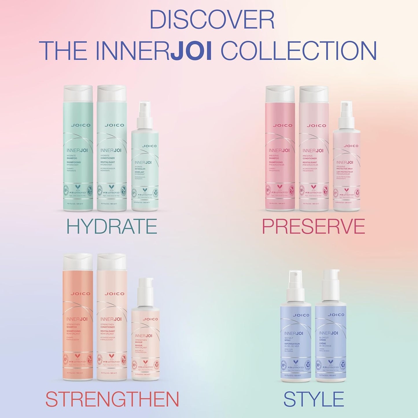 Joico InnerJoi Hydrate Shampoo | For Dry Hair & Scalp | Sulfate & Paraben Free | Naturally-Derived Vegan Formula
