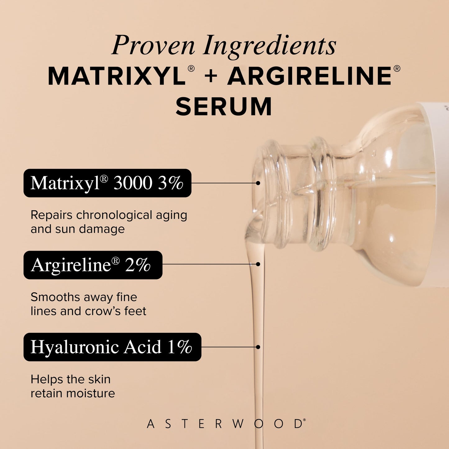 Asterwood Matrixyl 3000 + Argireline Serum for Face - Multi Peptide Serum with Hyaluronic Acid - Anti-Aging, Wrinkle Reducing, Collagen Boosting - Fragrance-Free - 8 Fl Oz