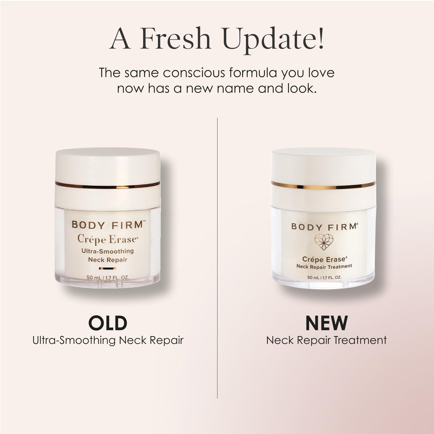 Body Firm Crepe Erase Neck Repair Treatment, Anti Aging Retinol Cream with Peptides, Shea Butter, Vitamin E, Squalane Oil, Wrinkle Cream for Crepey Skin Care and Firming Elasticity, 1.7 FL Oz