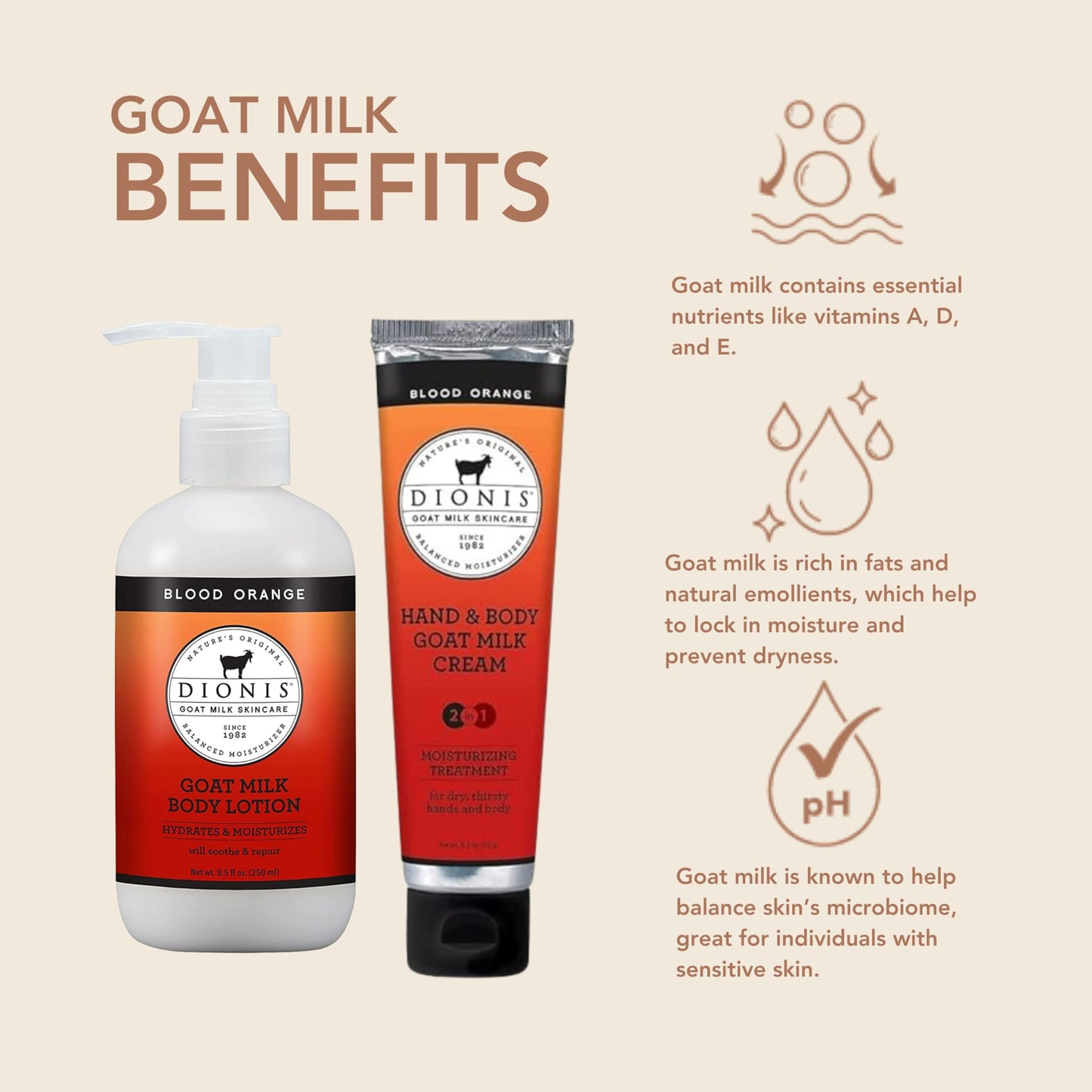 Dionis Goat Milk Crisp Pear Hand & Body Cream and Body Lotion Limited Edition Gift Bundle (Pack of 2)