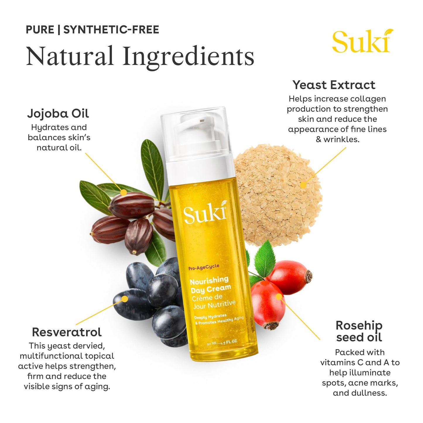 Suki Nourishing Face Cream for Women - Luxurious Facial Cream for Deep Skin Hydration, Boost Firmness, Anti Aging Skin Care, Reduce Fine Lines & Wrinkles with Vitamin C & Collagen Peptides - 4 Oz.