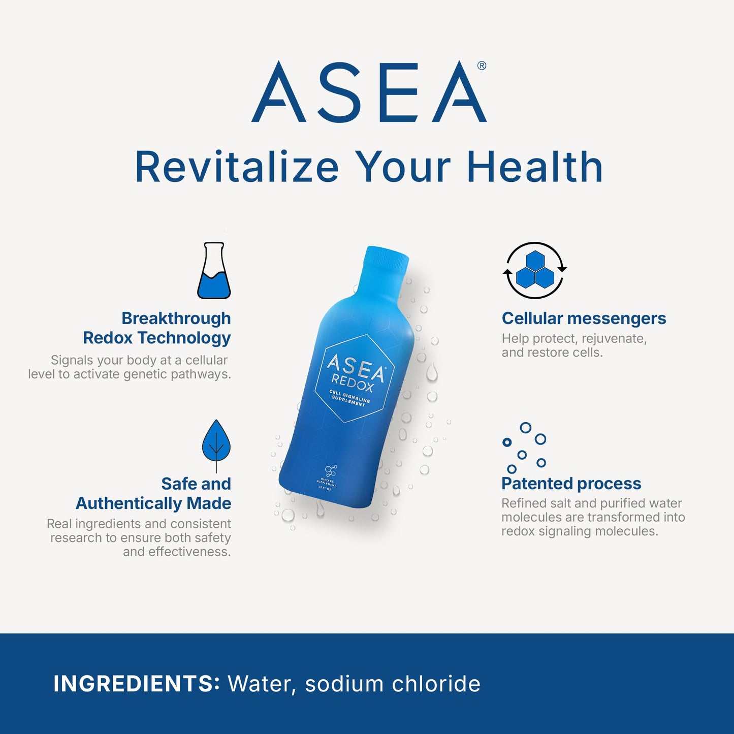ASEA - REDOX Cell Signaling Supplement with Redox Molecules - 4 Pack