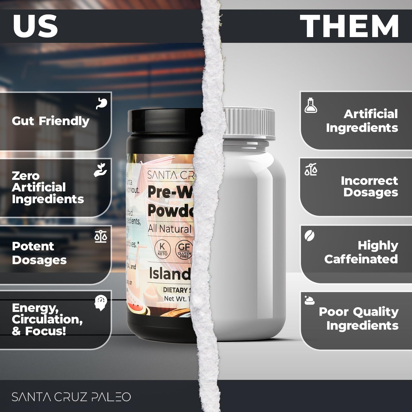 Santa Cruz Paleo Pre Workout Powder Electrolytes, Magnesium, Potassium, Sea Salt & L Citrulline, Caffeine & Sugar Free Preworkout Drink Mix for Energy & Hydration, Island Punch Flavor, 30 Servings
