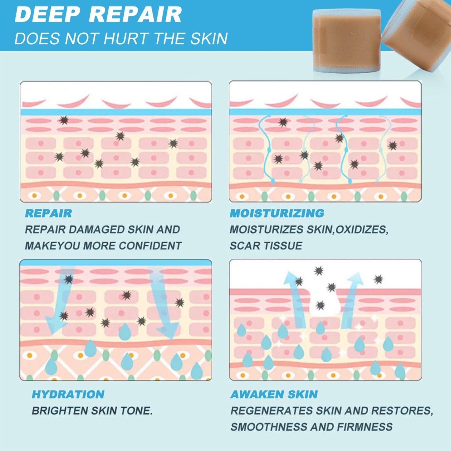 Silicone Scar Sheets, Self-Adhesive Scar Tape, Silicone Sheets For Scars, Scar Tape For Surgical Scars, Keloid Bump Removal, Cesarean Surgery Scar Removal(1.6"x 118" Roll)