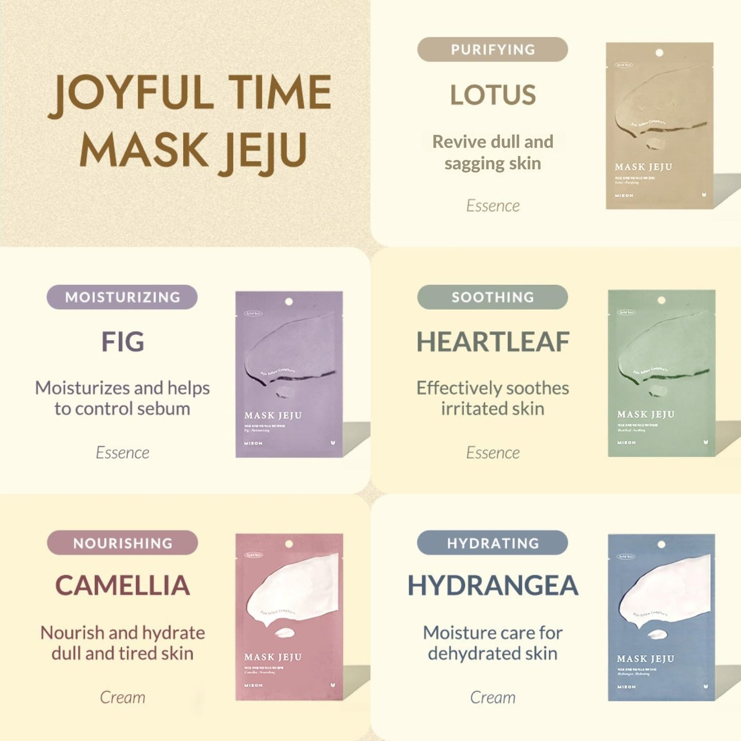 MIZON Joyful Time Jeju Face Mask (Lotus) Koren Full Face mask Non-sticky Boosts Hydration with Jeju Yellow Complex(10 PCS)