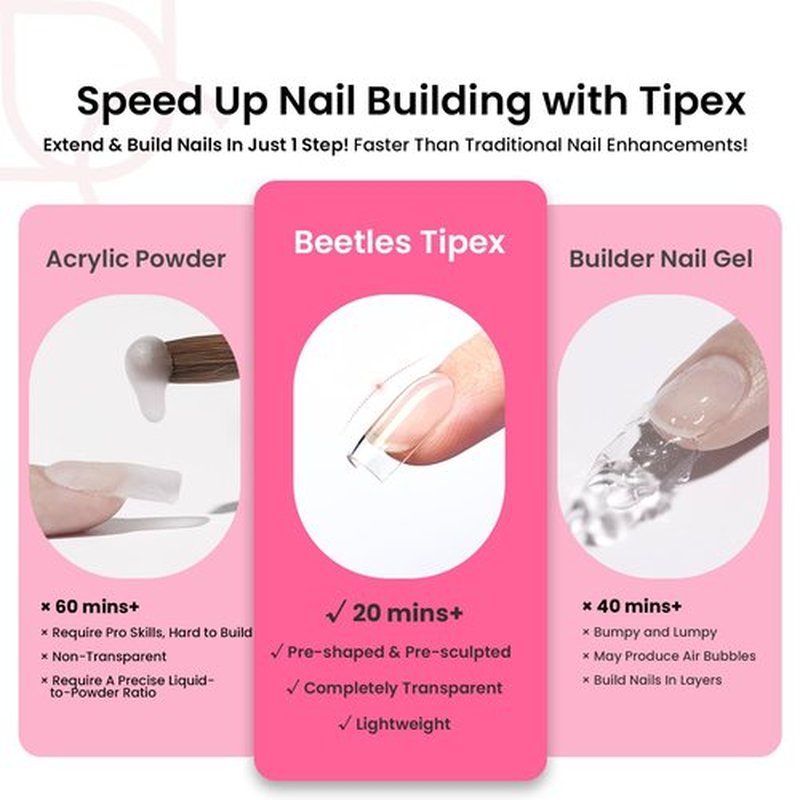 Beetles Tipex Gel Nail Kit Short Square Instant Apex Nail Tips, 210 Pcs Pre-Building&Pre-Etched Square False Nail Tips with UV Nail Glue, LED Mini Nail Lamp-Thick Acrylic Nail Set for Flat Nails