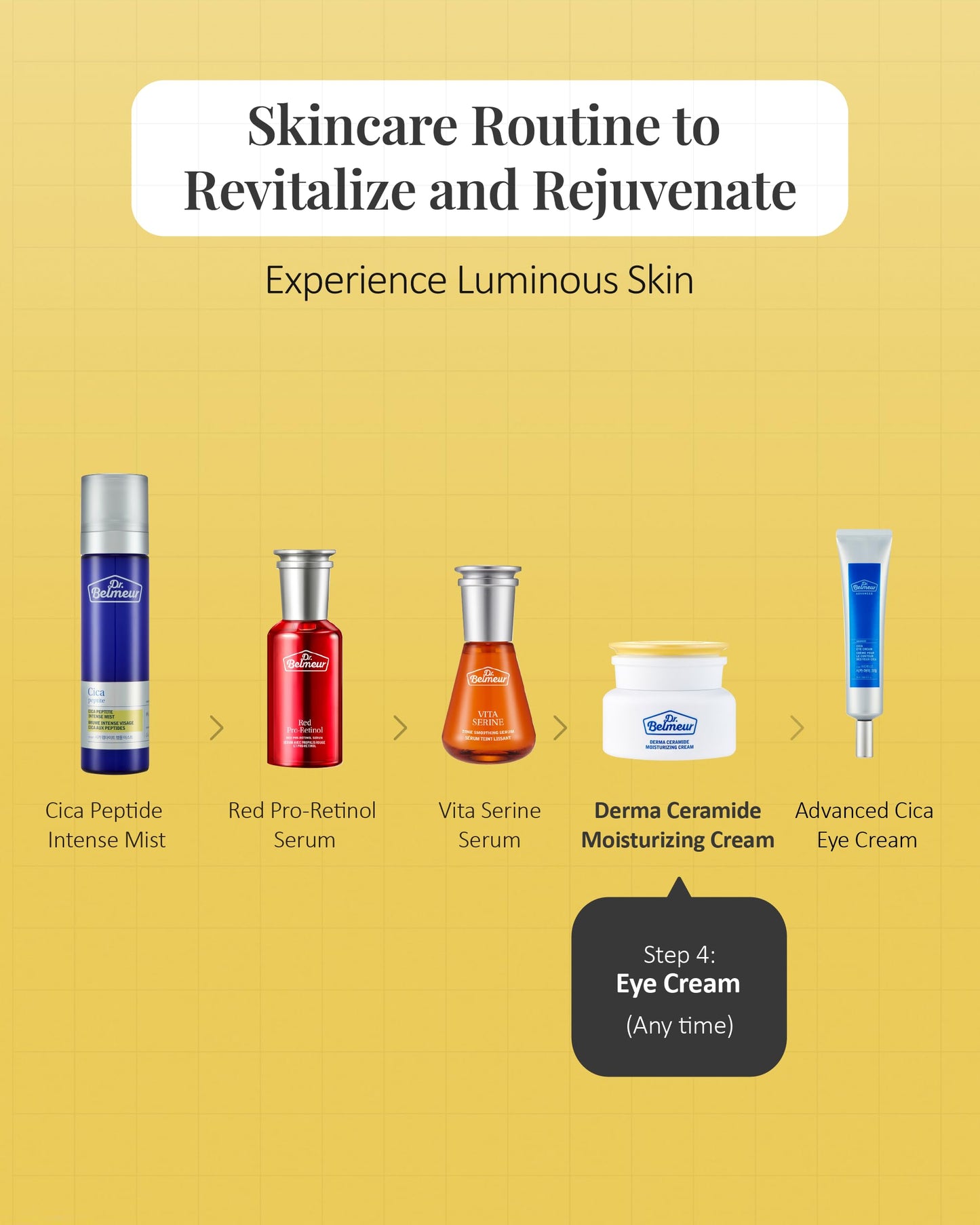 DR. BELMEUR Derma Ceramide Moisturizing Cream (1.7fl oz) - Dual Action Moisturizer for Intense Hydration. Korean Skin Care by LG Beauty. Ceramides & Hyaluronic Acid.