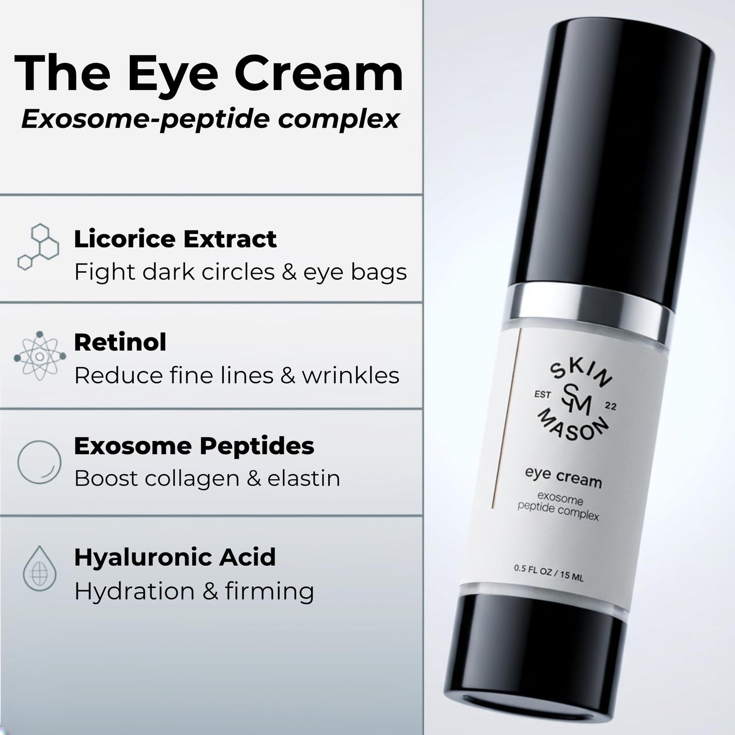 SkinMason Retinol Peptide Eye Cream For Dark Circles, Anti-aging, Puffiness, Fine Lines, Under Eye Bags