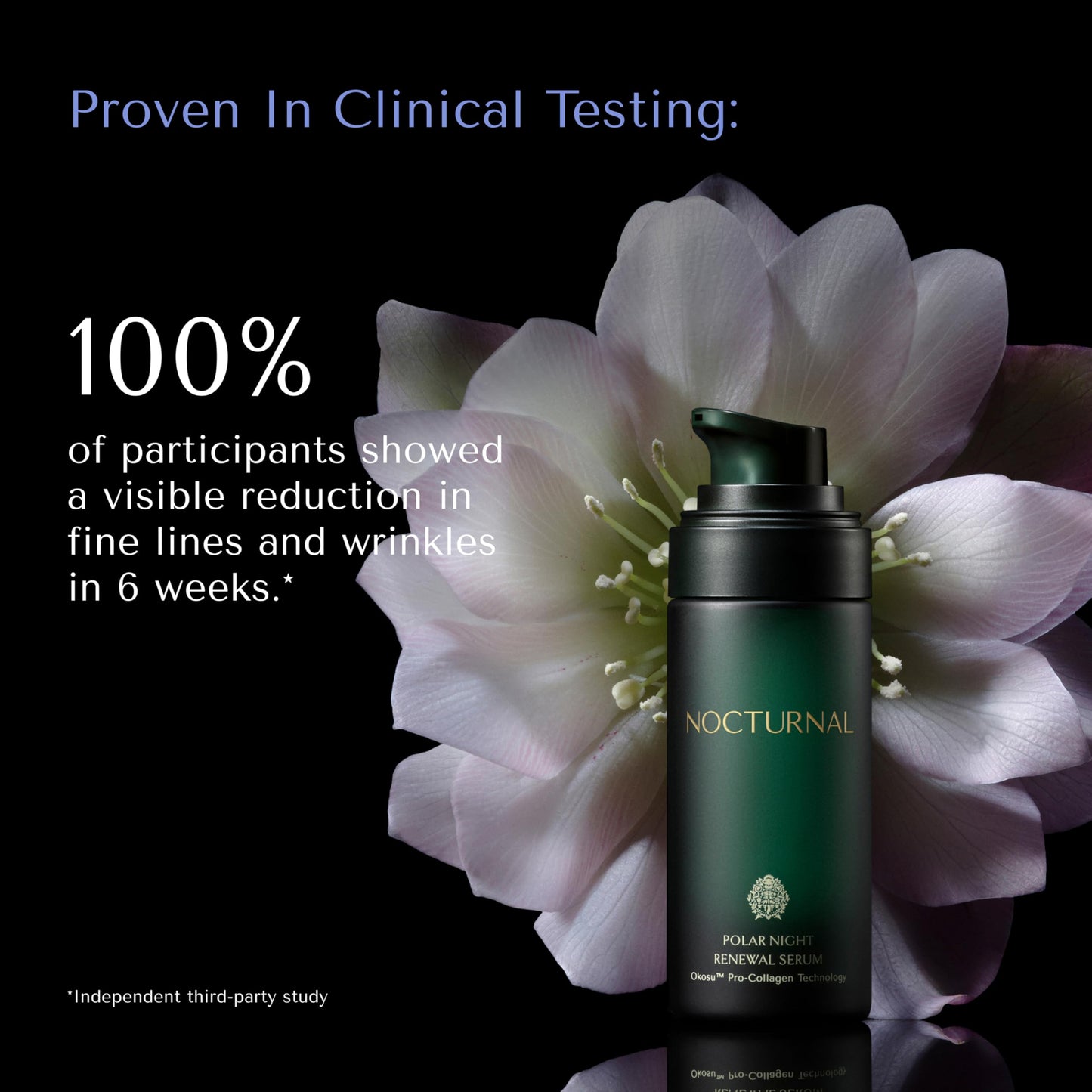 Nocturnal Skincare Polar Night Renewal Serum | Patent-Pending Night Repair Serum with Copper Peptides, Niacinamide & Nordic Oats (15 ml)