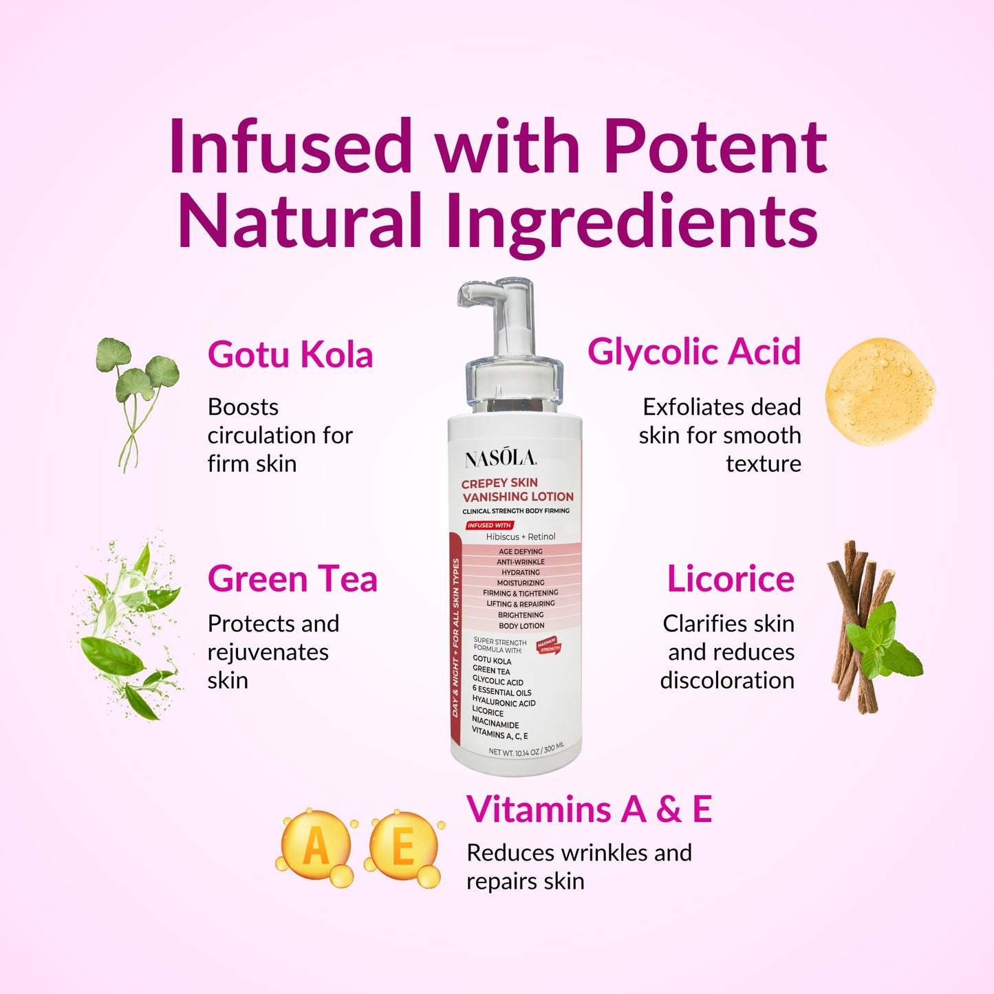 Nasola Crepe Erase Advanced Body Repair Treatment Lotion with Retinol and Hibiscus, Hyaluronic Acid, Vitamin C, E, A, Niacinamide Skin Tightening & Lifting Cream Moisturizer for Dry Aging Skin 10.14Oz