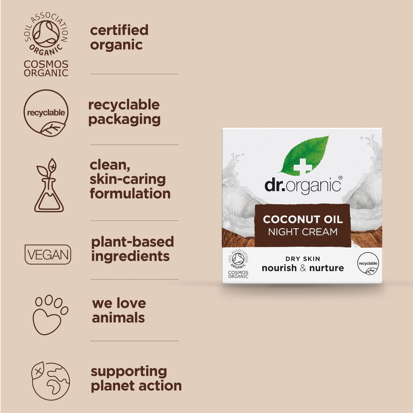Organic Doctor Virgin Coconut Oil Night Cream, 1.7 Fluid Ounce