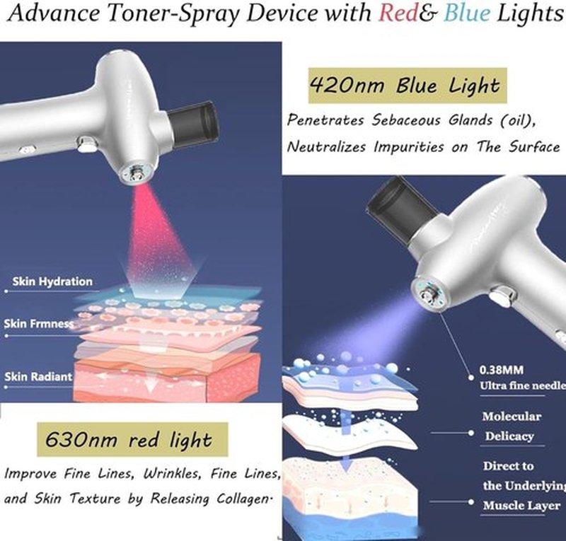 Boca Story Nano Ionic Facial Steamer Deep Cleansing face to Remove blackheads Tighten Skin A face Steamer with humidification, Maintenance,Hydration & Pore unclogging Effects Better Absorbency（Gold）