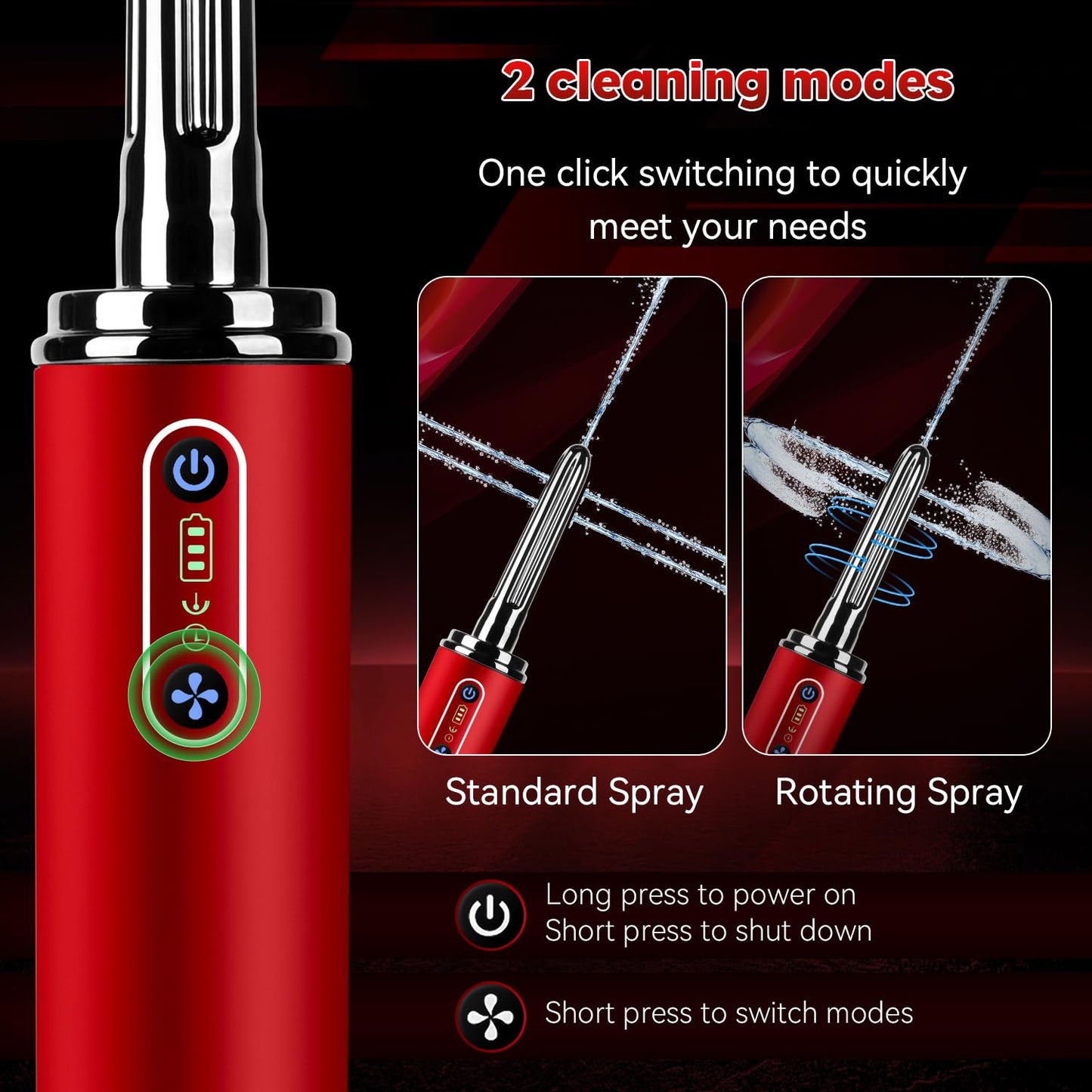 GVPIPYS Enema Anal Douche,Enemas-Douches for Men and Women Colon Cleanse,Electric Anal Cleaner Kit,Anti Backflow Shower Enema Bulb,Rotation-Spray Two Douching Modes,External Water Supply