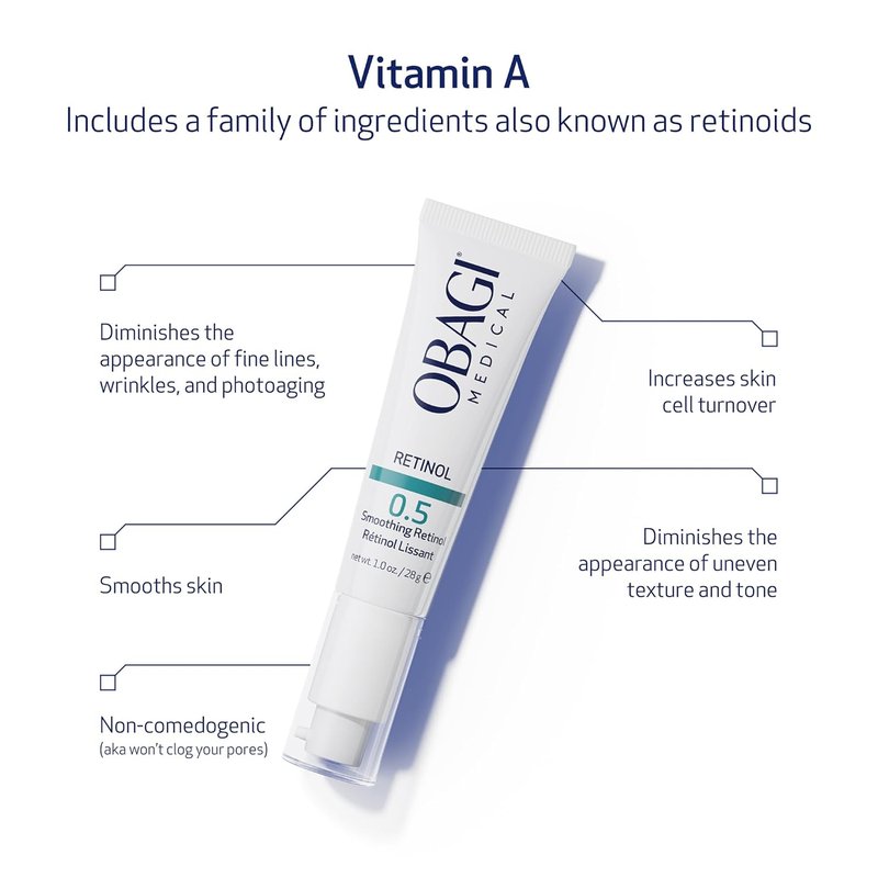 Obagi Medical Retinol 0.5 Cream - Reduce Fine Lines & Wrinkles | 1 oz Smooth Texture